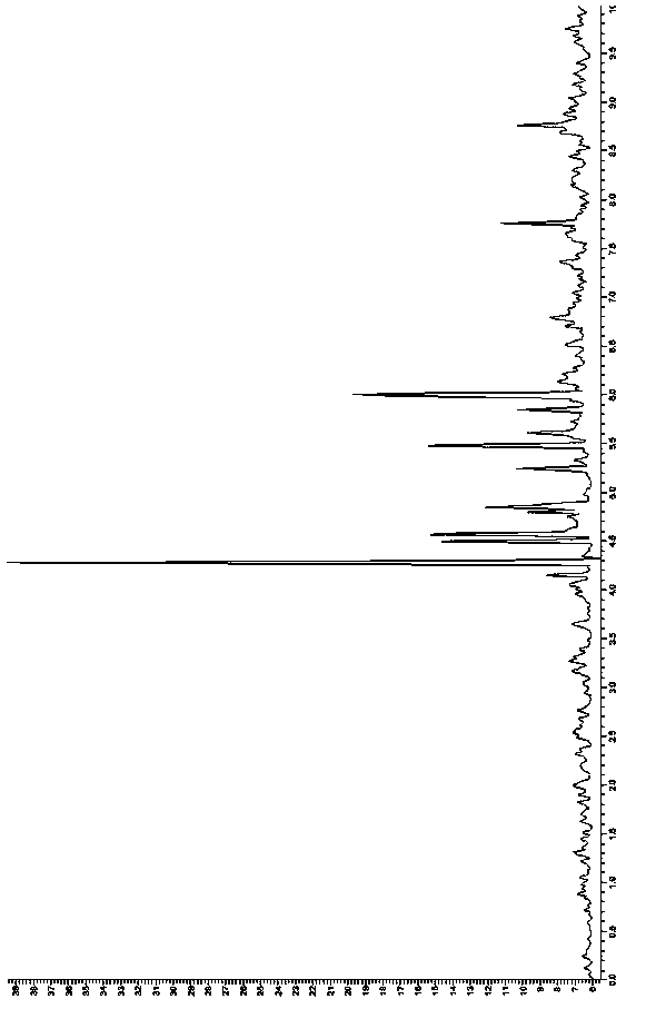 Detection method of residual quantity of indazole flusulfamide and metabolite IT-4 thereof