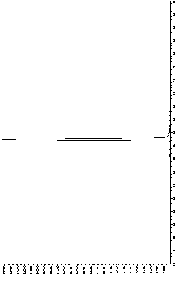 Detection method of residual quantity of indazole flusulfamide and metabolite IT-4 thereof