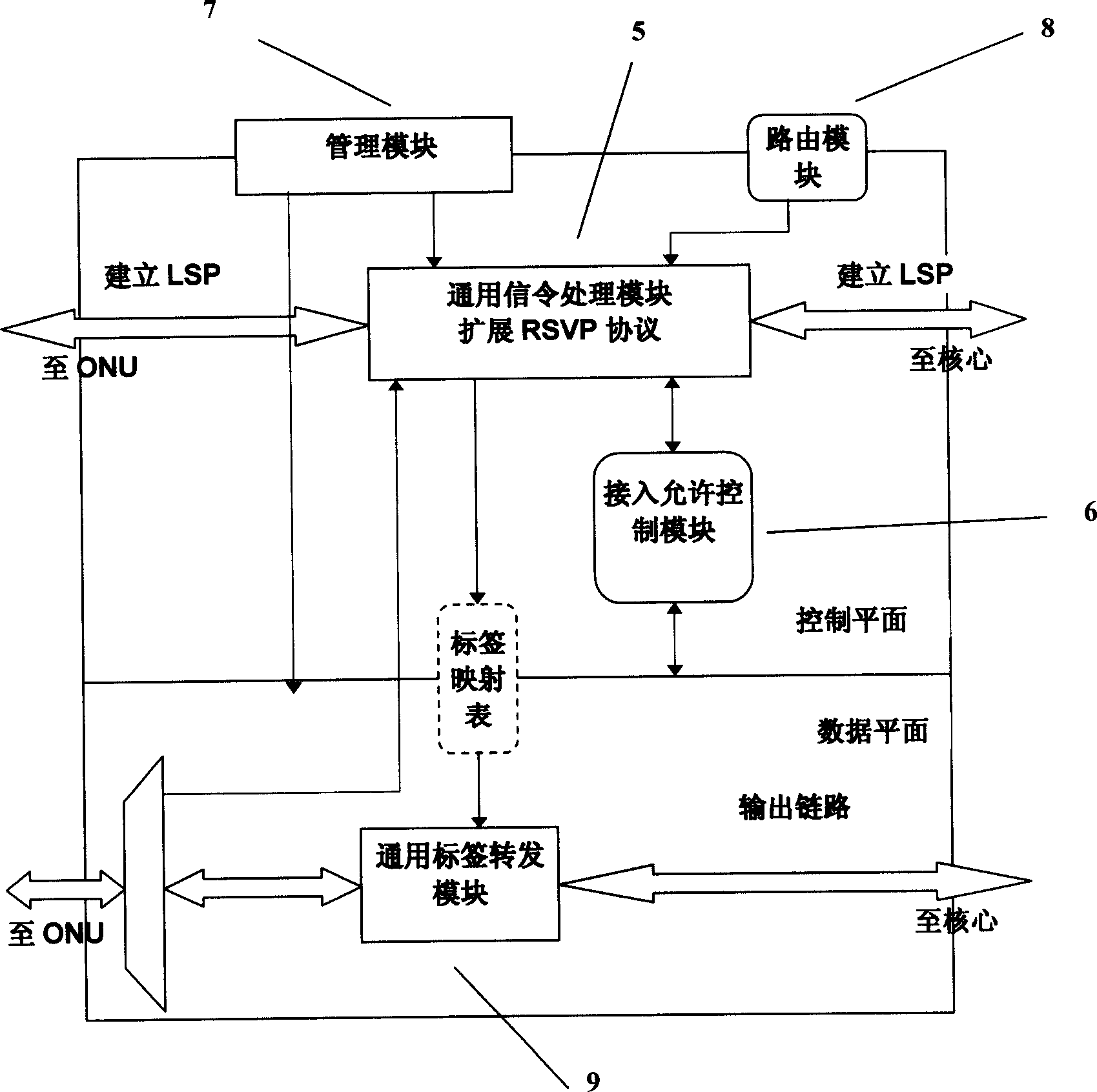 Passive optical network system based on generalized multiprotocol label switching (GMPLS) protocol