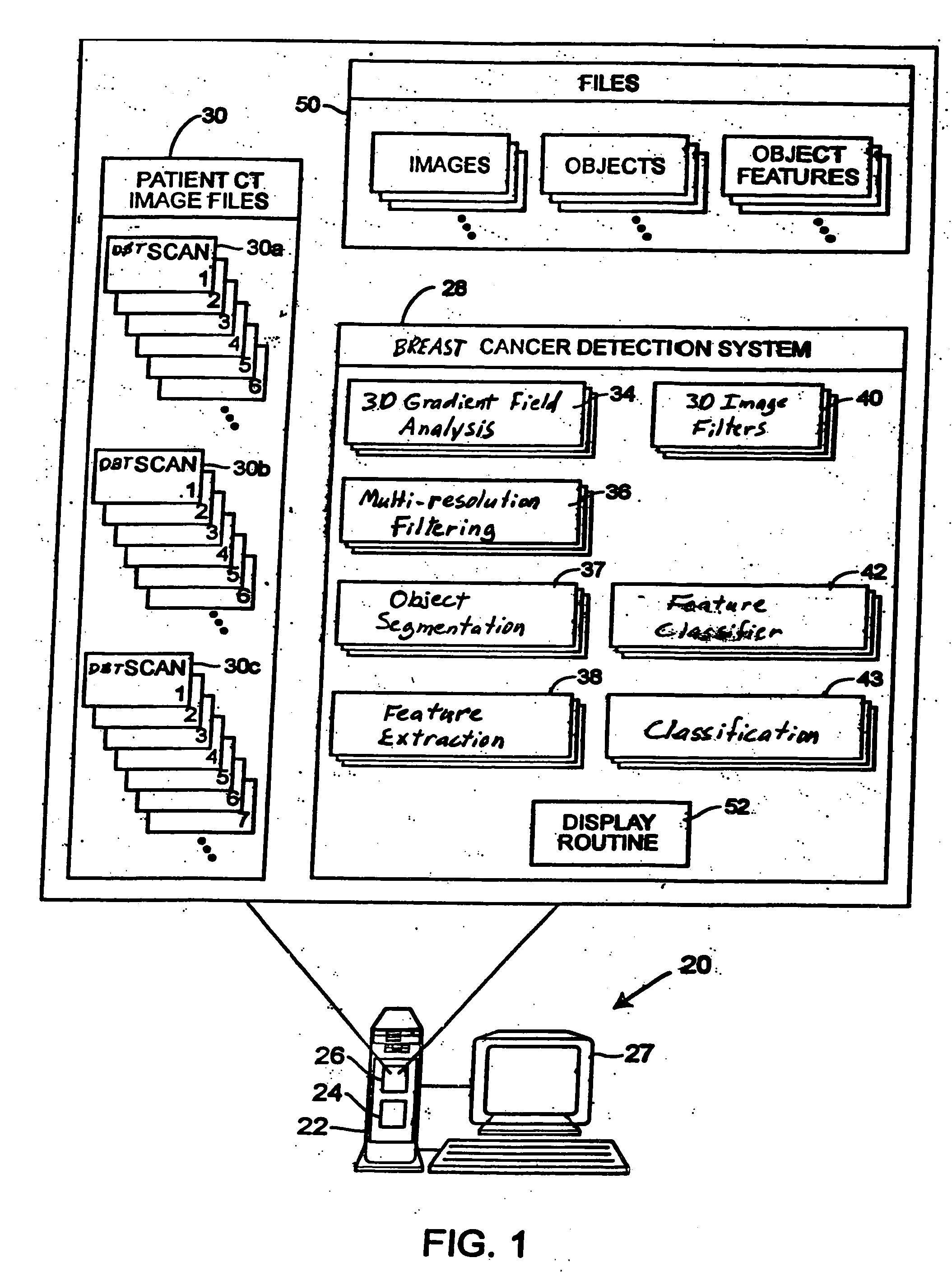 Computerized detection of breast cancer on digital tomosynthesis mammograms