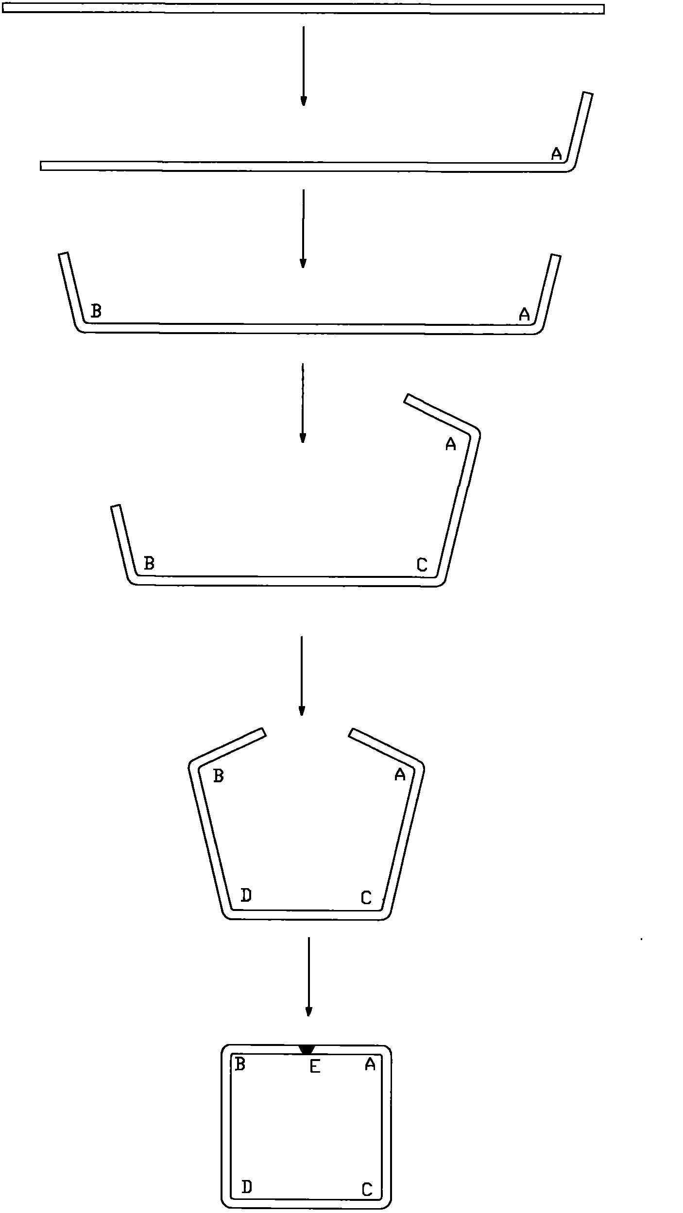 Production process for extra-large aperture super wall thickness square steel pipe