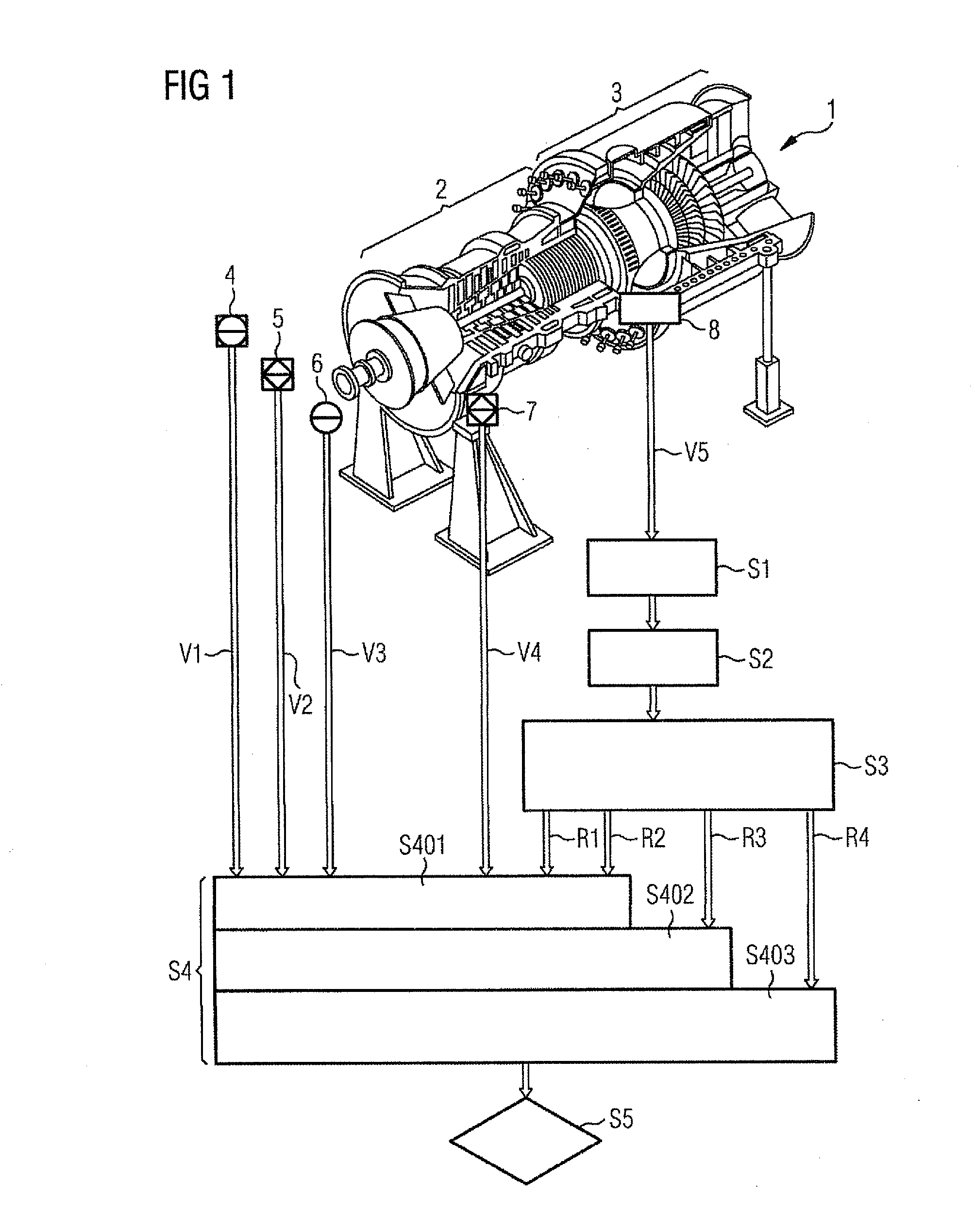 Method for analysis of the operation of a gas turbine