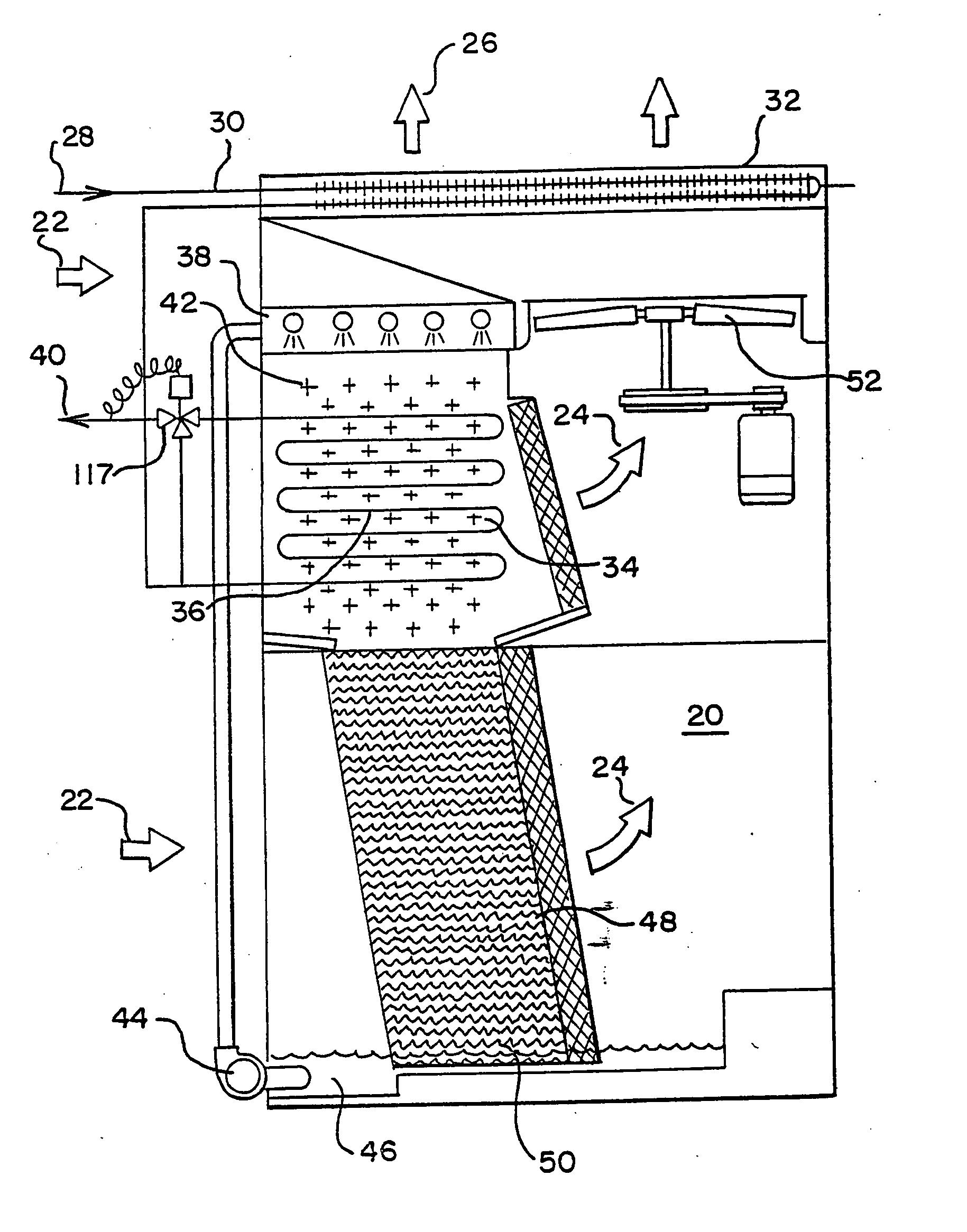 Control of heat exchanger operation