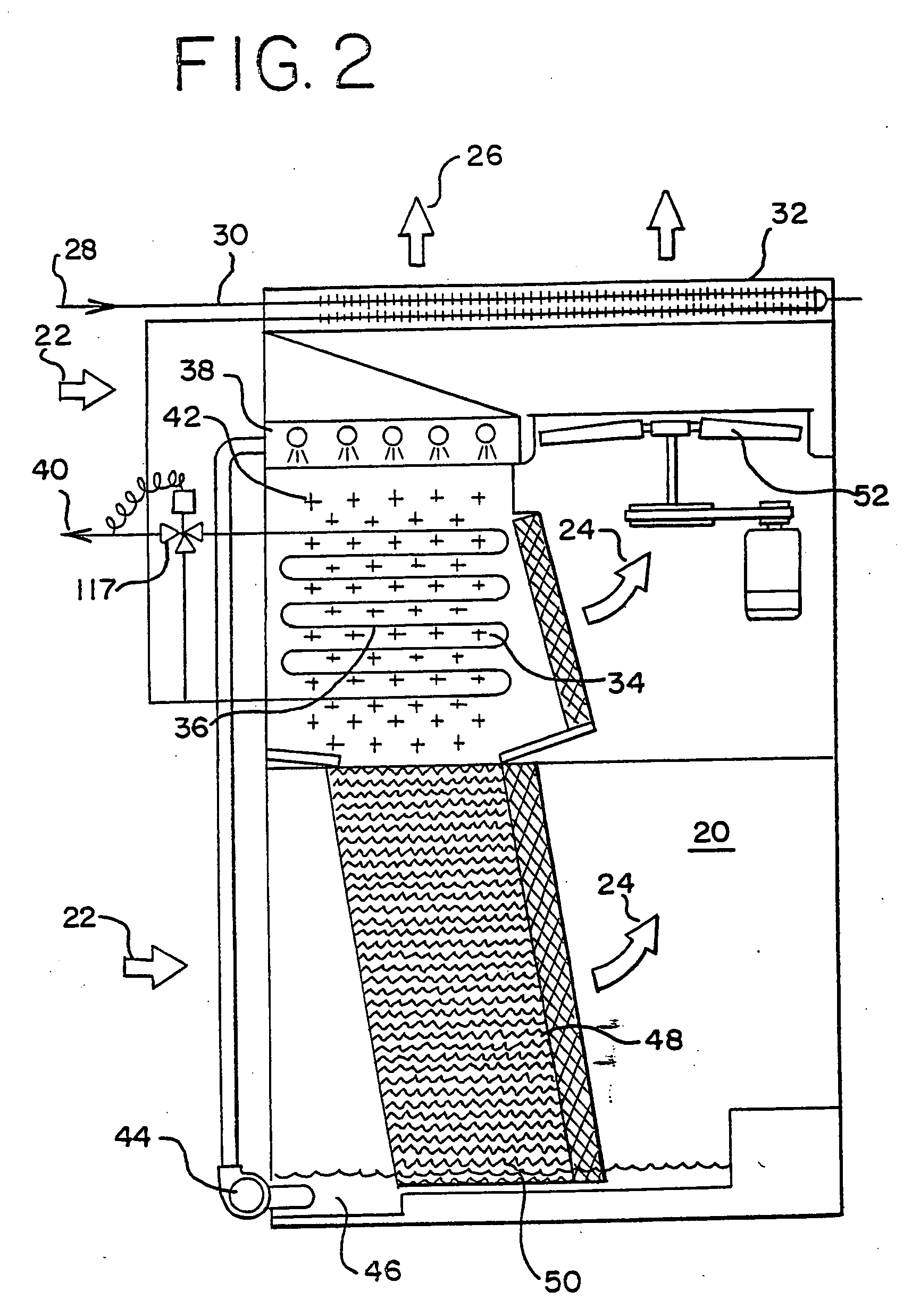 Control of heat exchanger operation