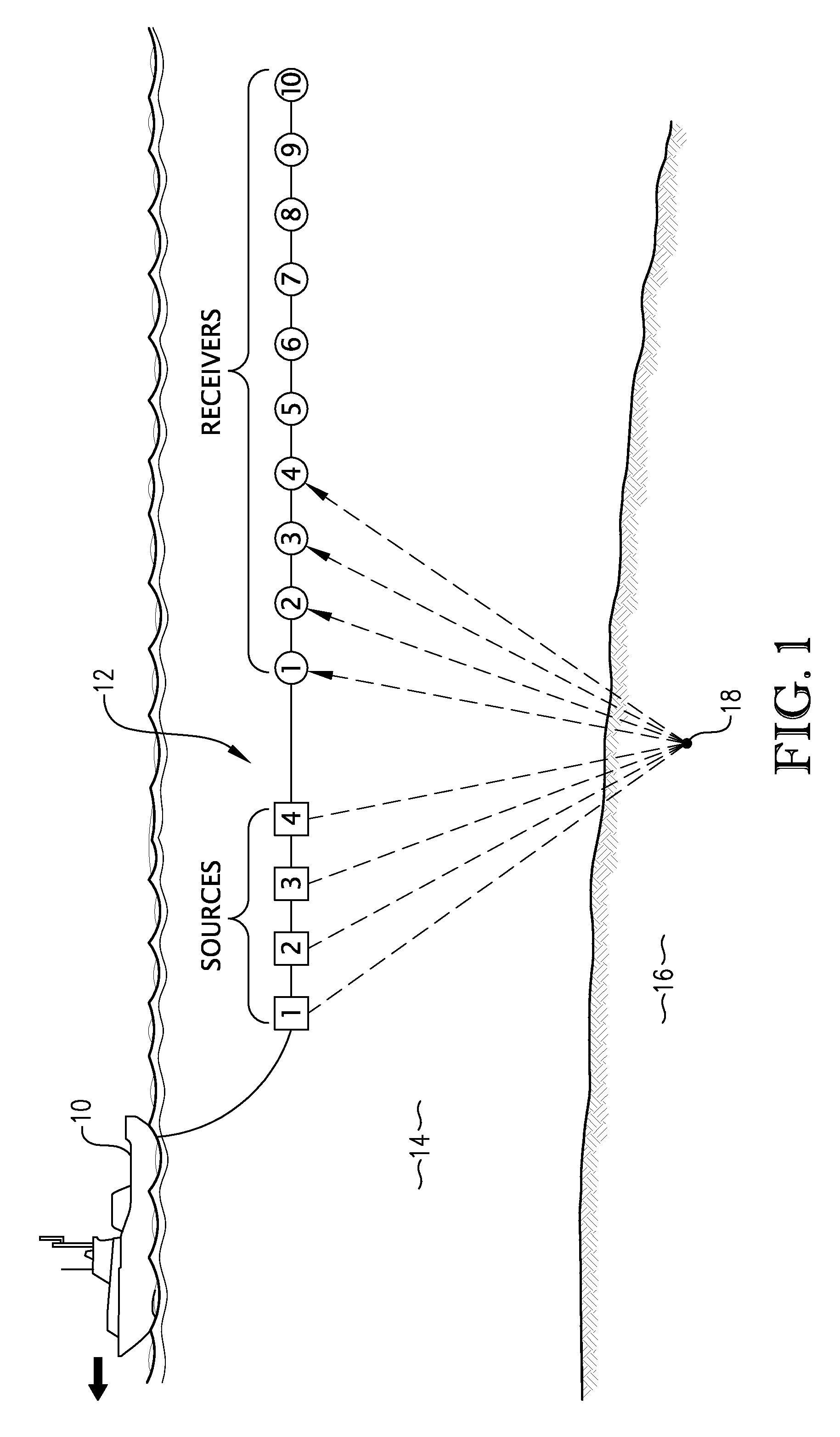 Marine seismic acquisition