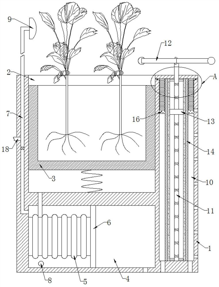 Overpass pot culture automatic cleaning system for municipal construction