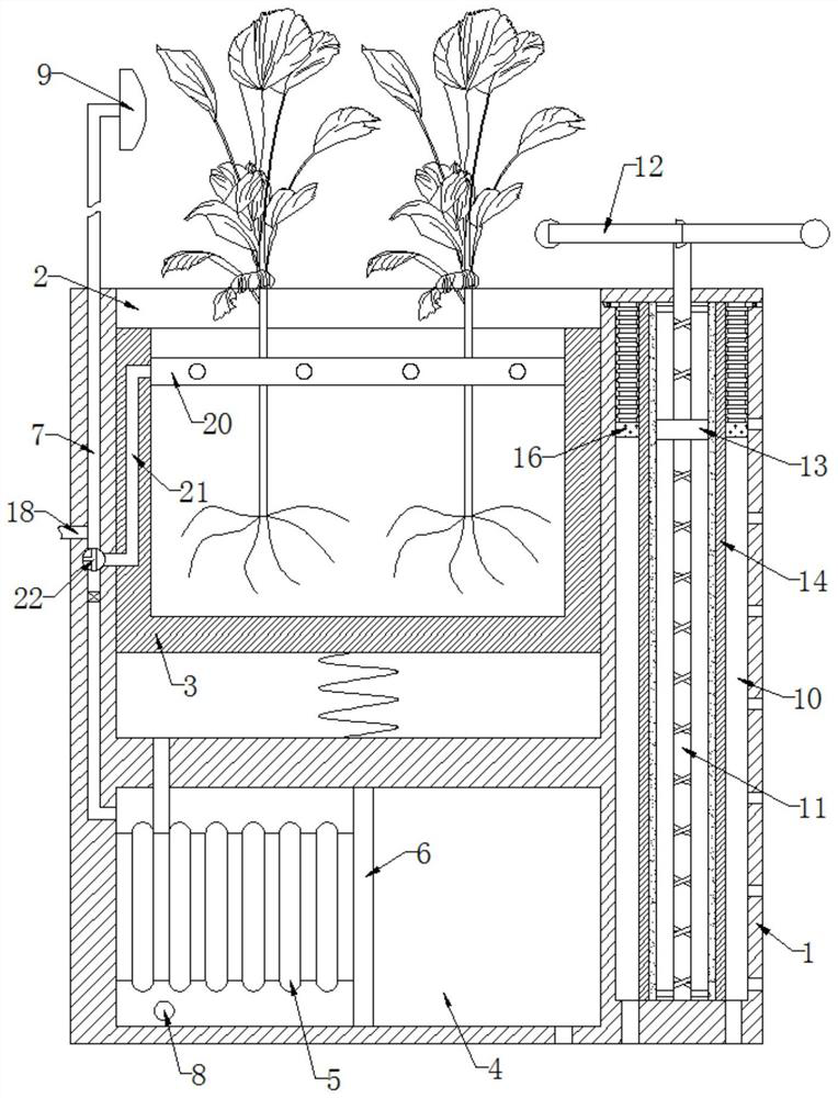 Overpass pot culture automatic cleaning system for municipal construction