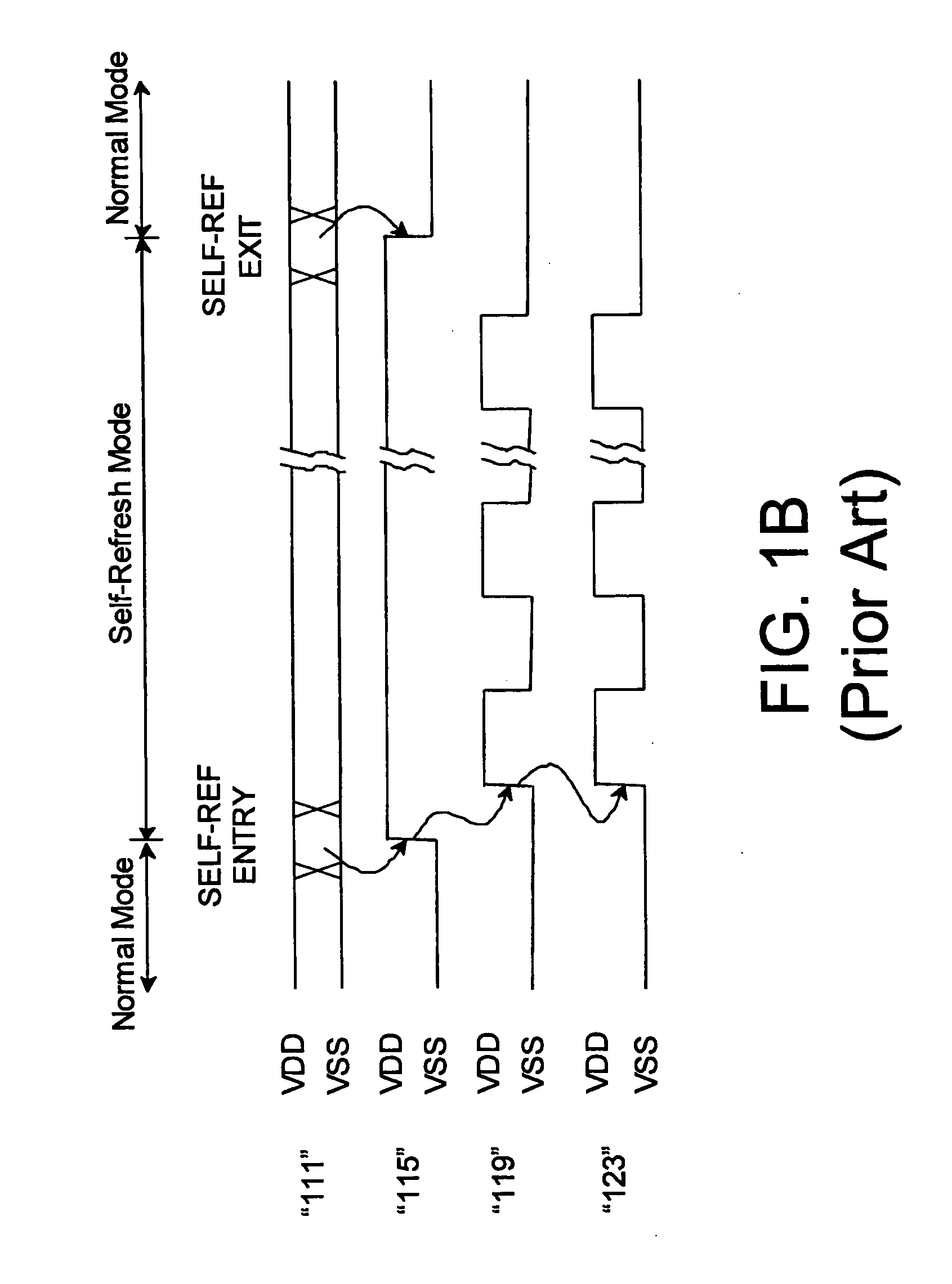 Dynamic random access memory device and method for self-refreshing memory cells