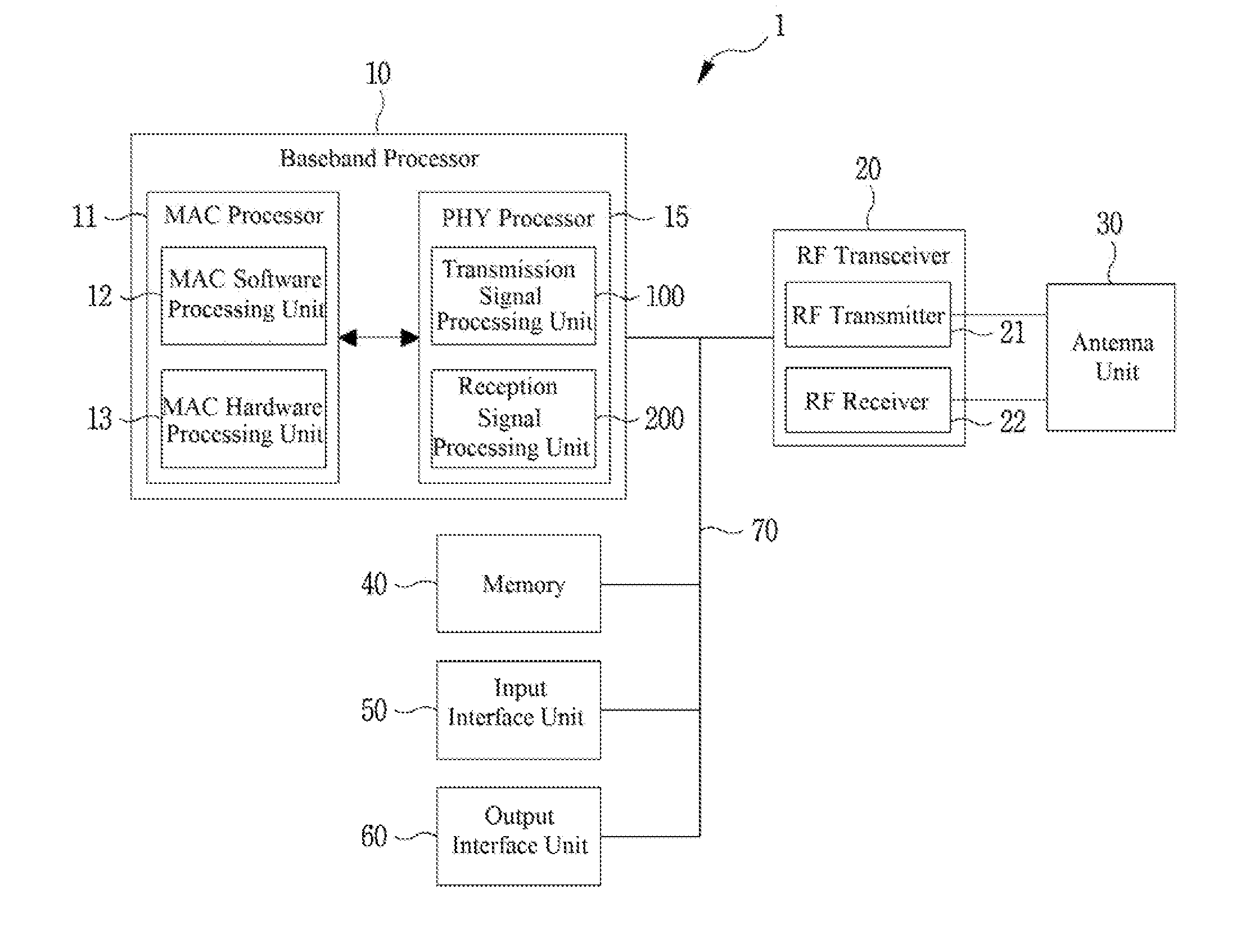 Beamformed transmission in high efficiency wireless LAN