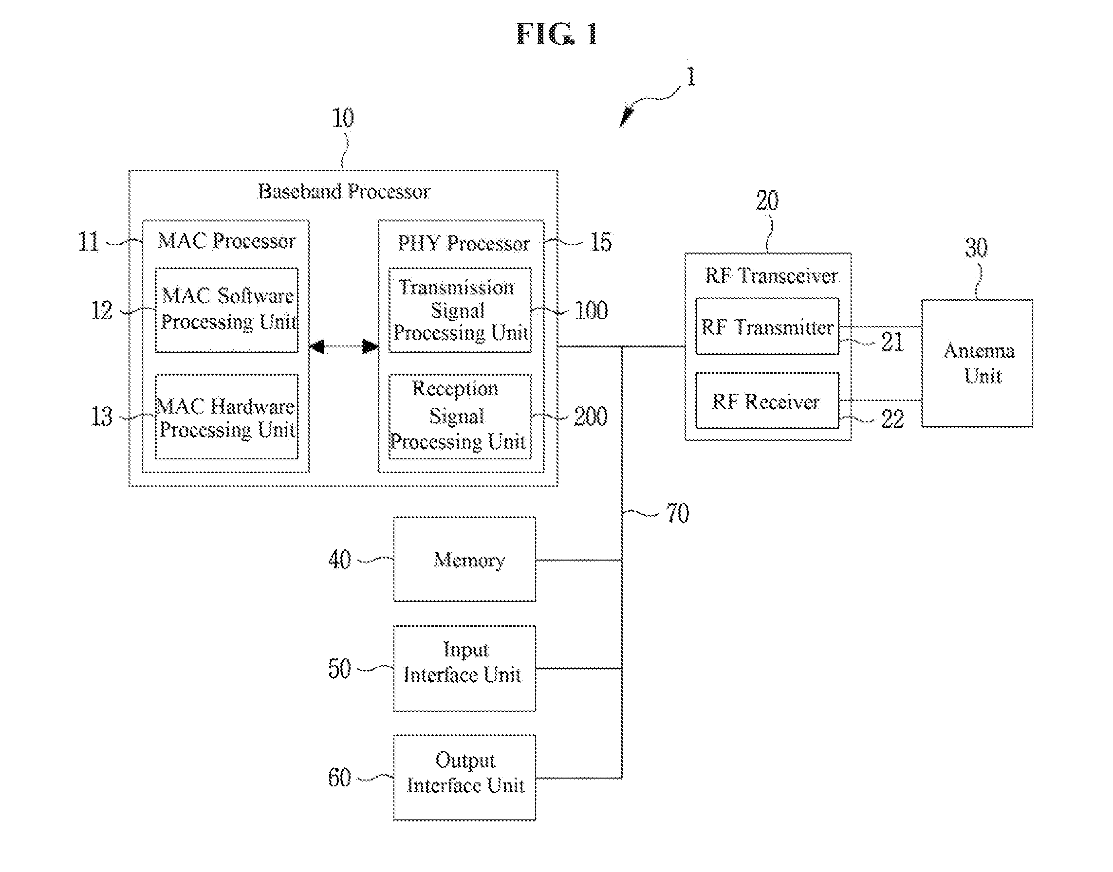 Beamformed transmission in high efficiency wireless LAN