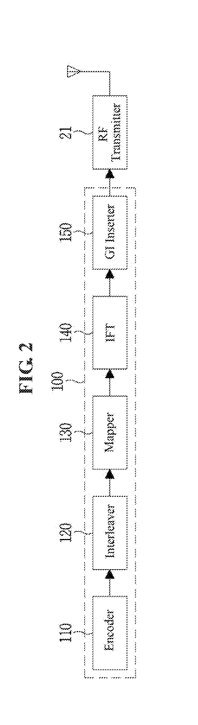 Beamformed transmission in high efficiency wireless LAN