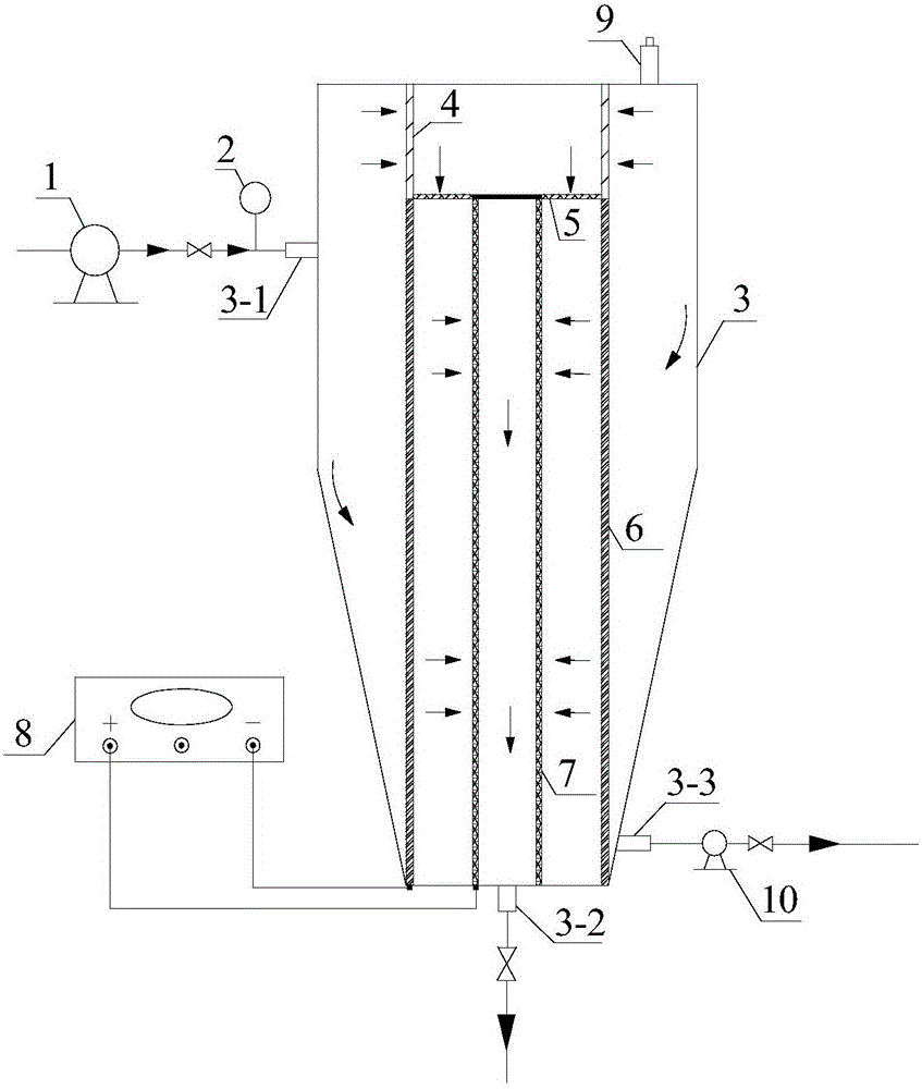 Electrochemical water treatment device and method utilizing same to treat water