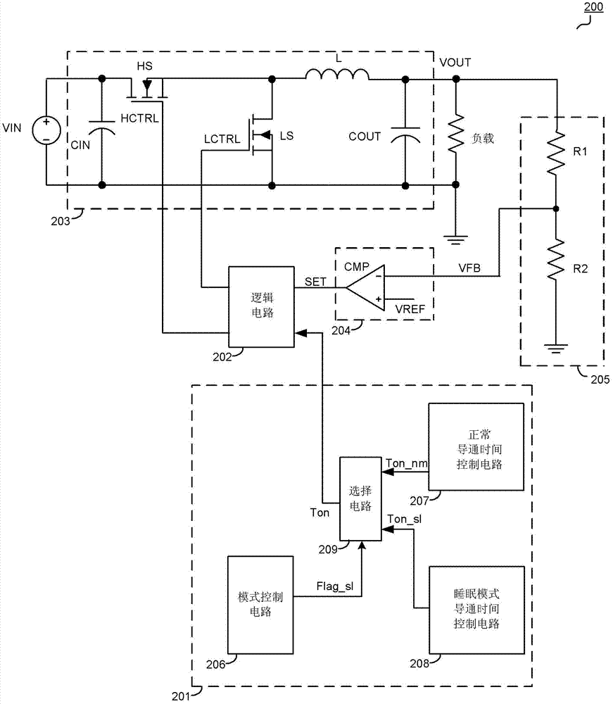 Switching power supply, circuit and method for controlling constant on-time