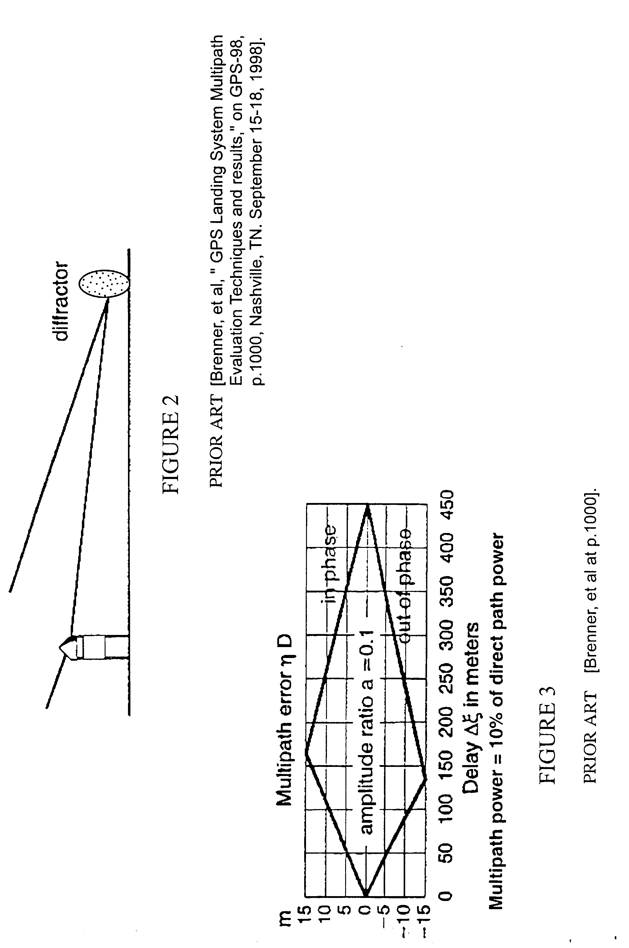 Quadrature multi-frequency ranging (QMFR) applied to GPS multipath mitigation