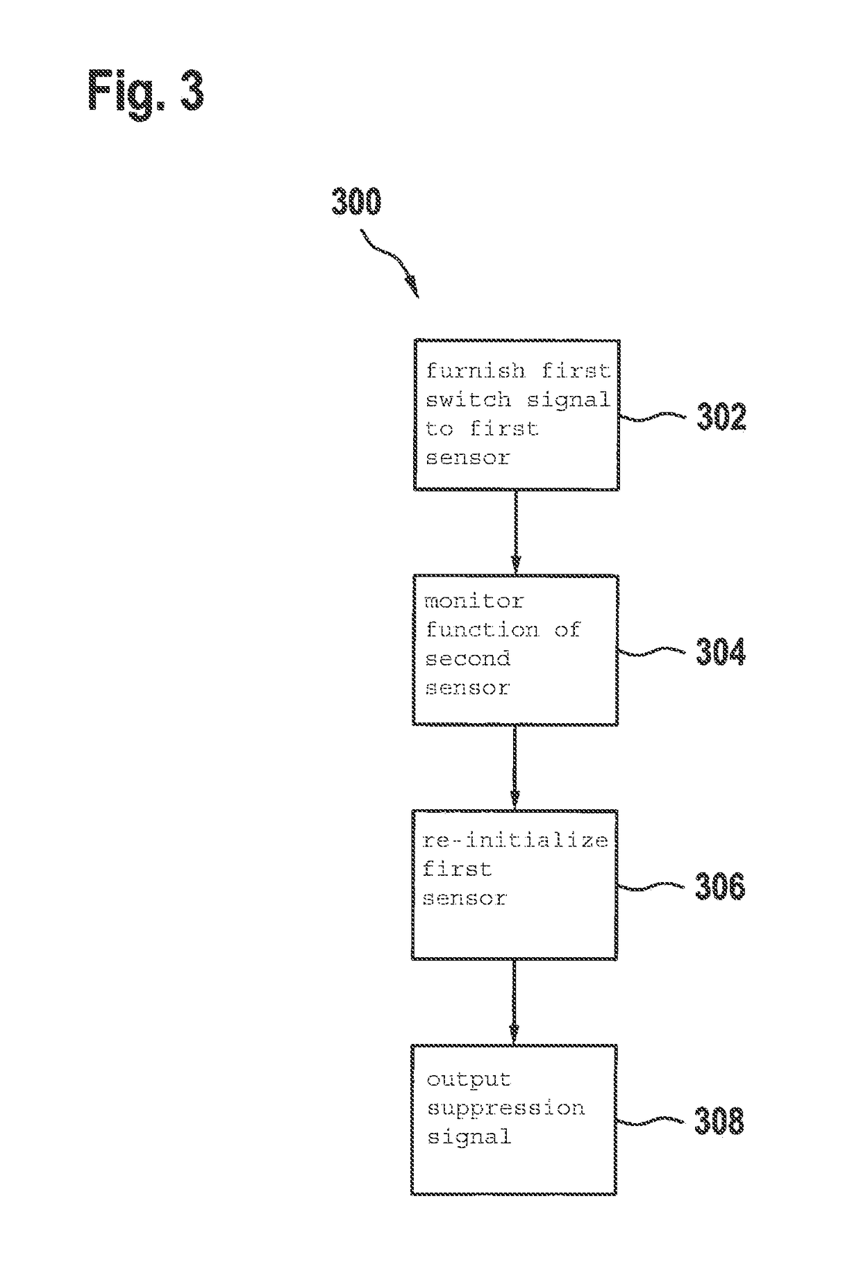 Method and control device for commissioning a sensor series circuit configured in a daisy chain topology, sensor series circuit in a daisy chain topology, and restraint means