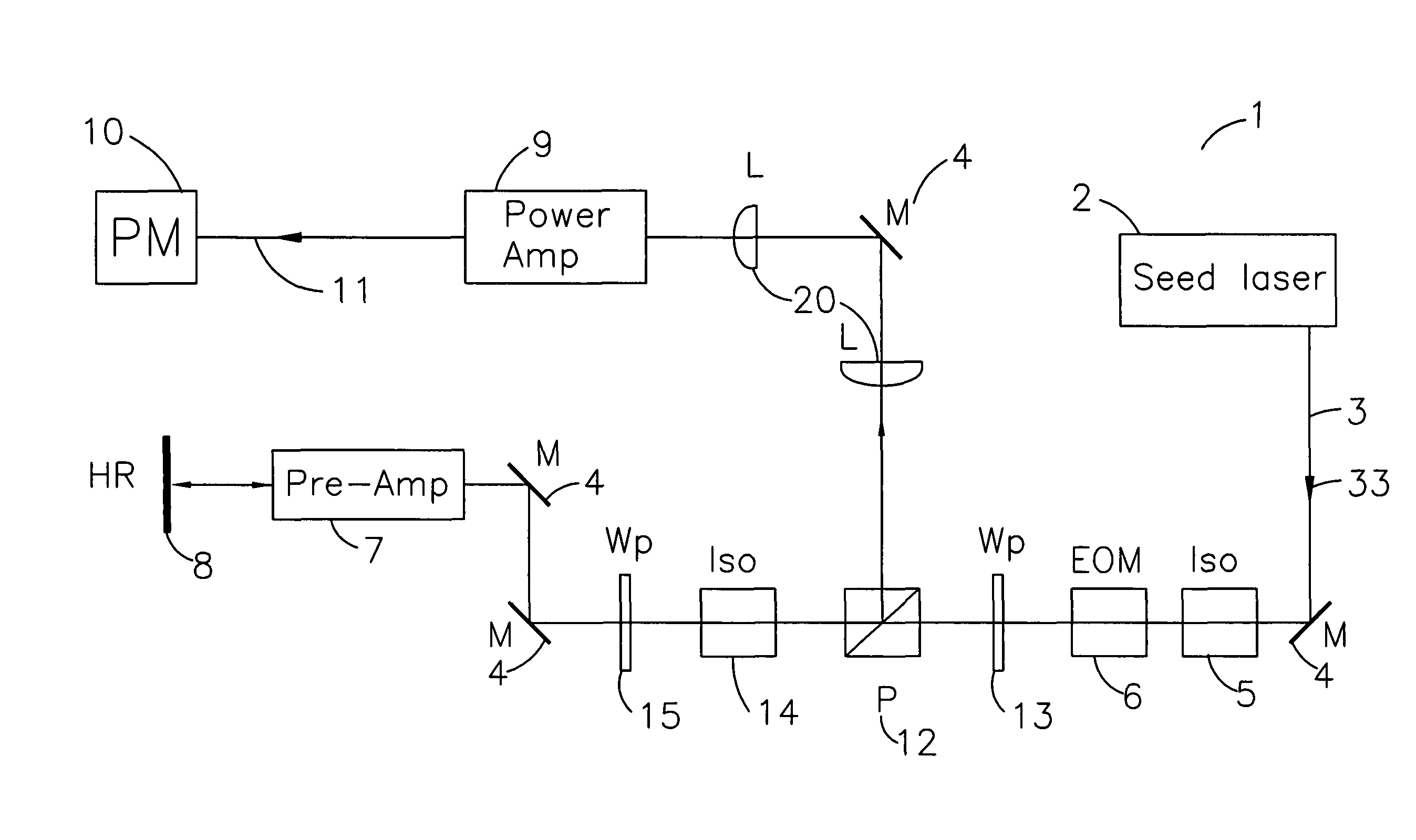 Method for generating high-energy and high repetition rate laser pulses from CW amplifiers