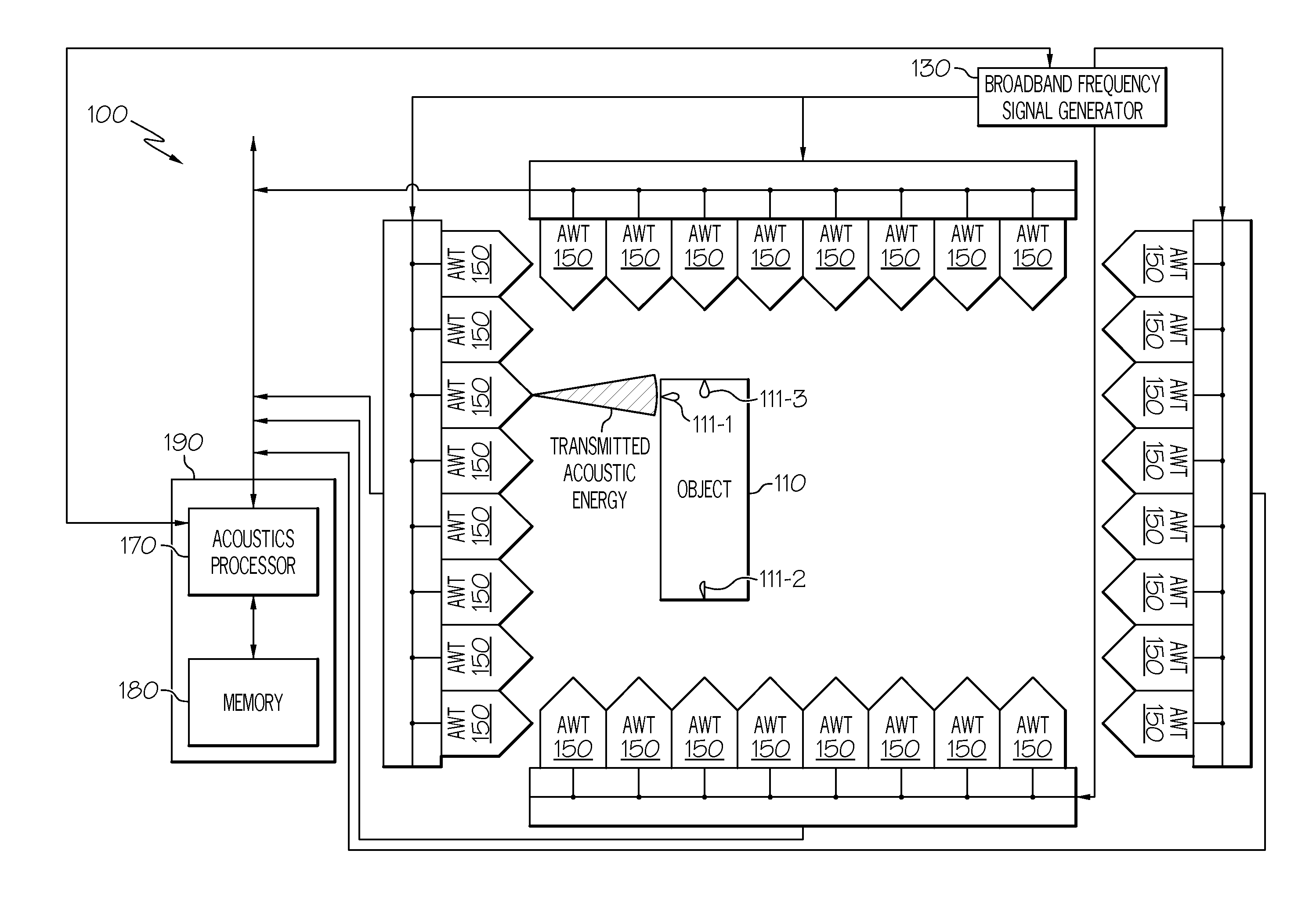 Thermal acoustic imaging methods, systems, and apparatus for detecting defects in an object