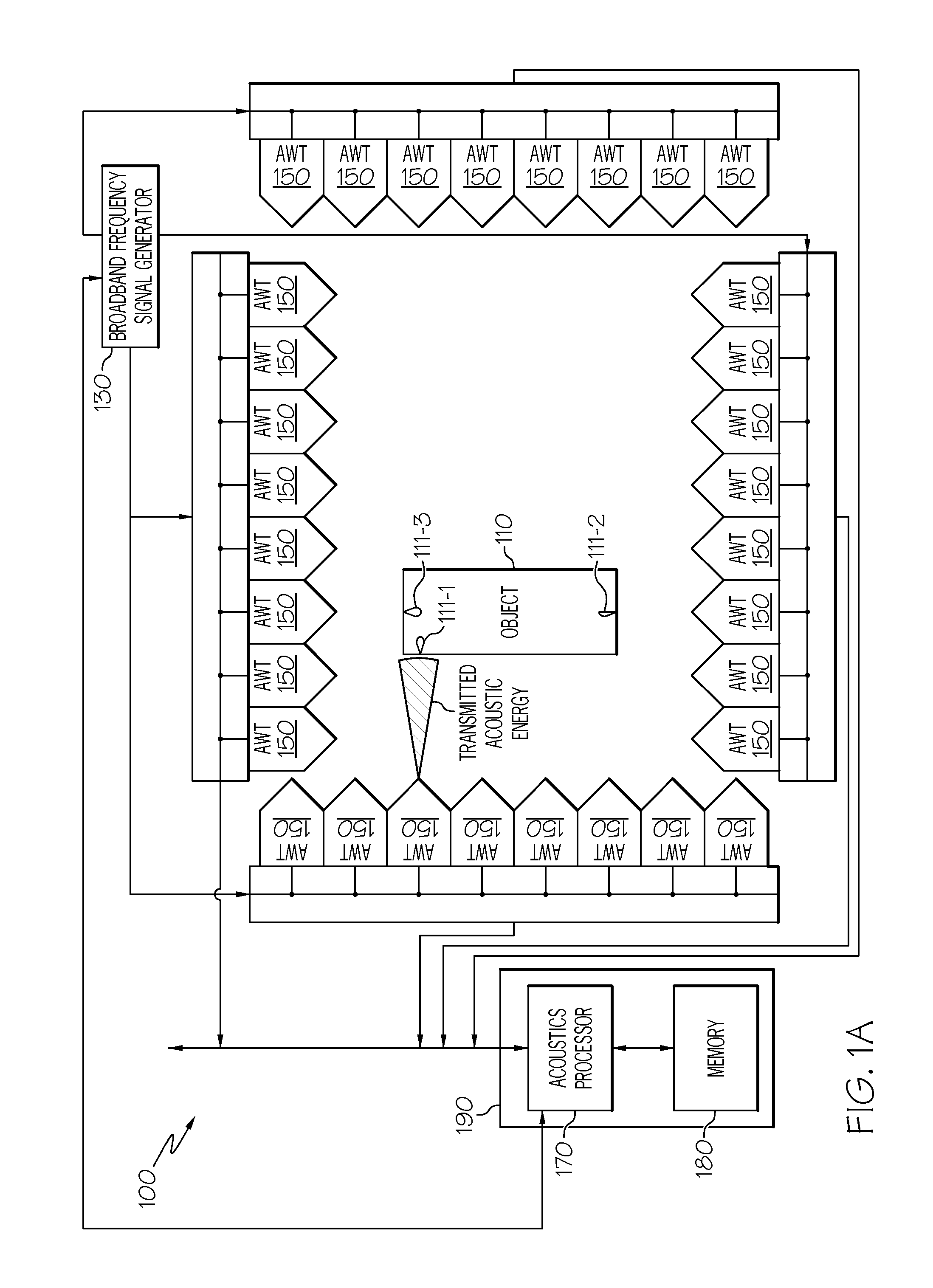 Thermal acoustic imaging methods, systems, and apparatus for detecting defects in an object