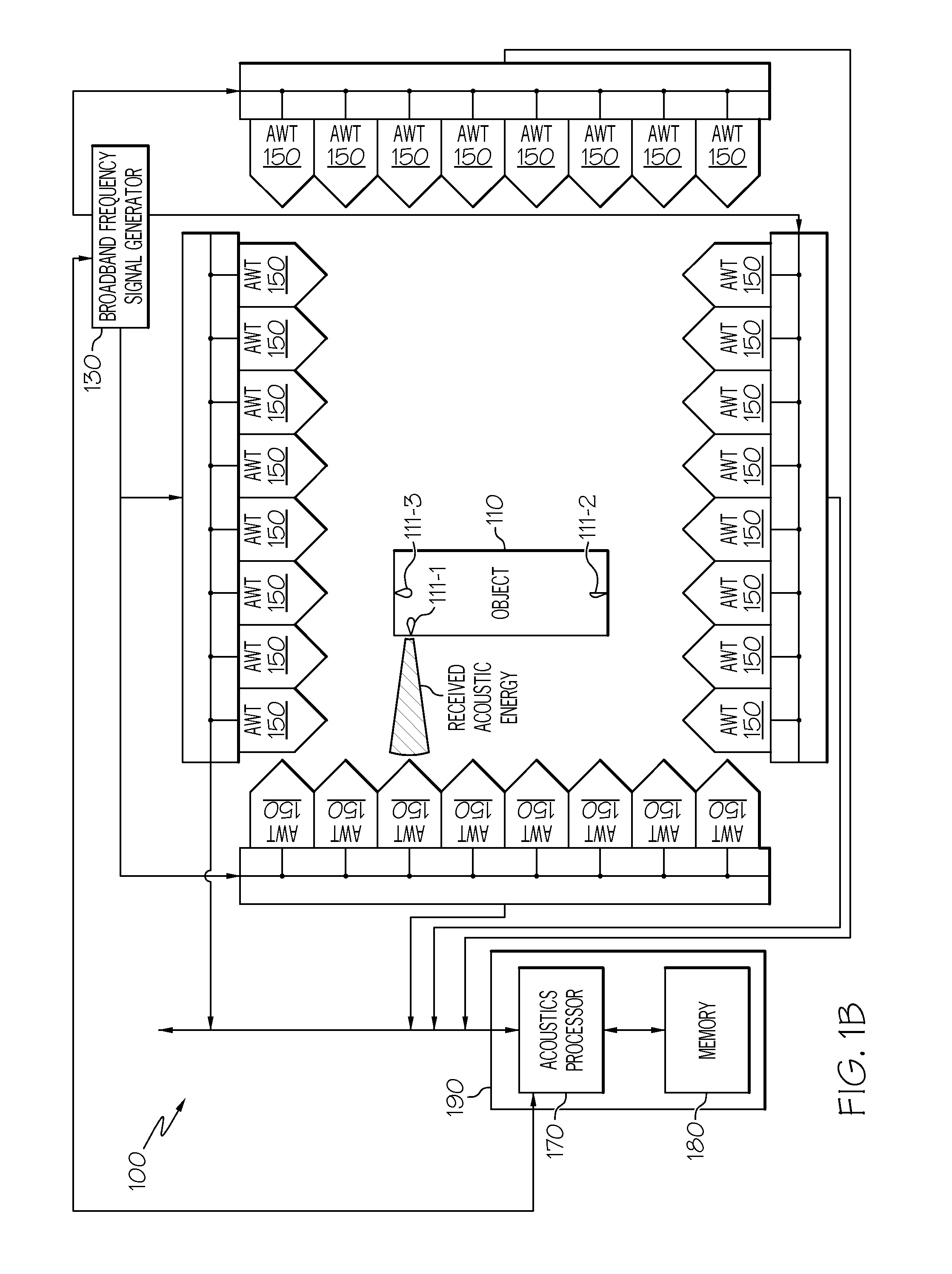 Thermal acoustic imaging methods, systems, and apparatus for detecting defects in an object