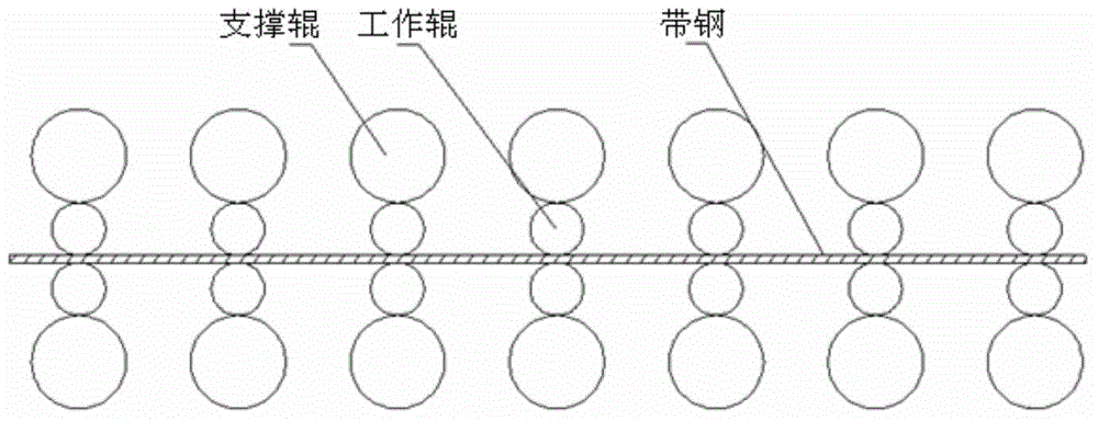 Method for automatically improving per-second flow balance of strip steel in hot continuous rolling strip threading process