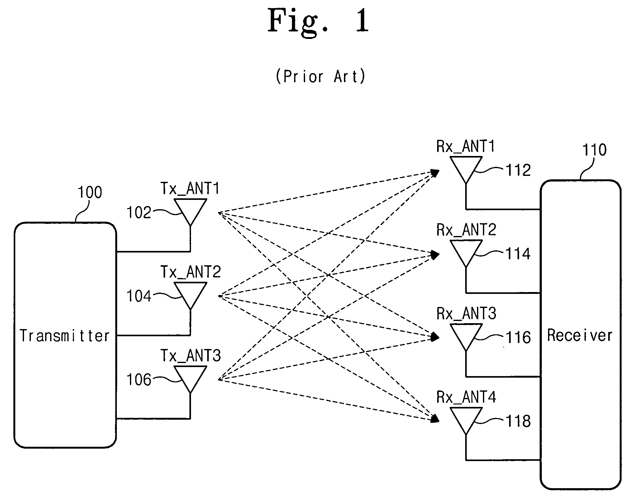 Method and system for communicating data frames