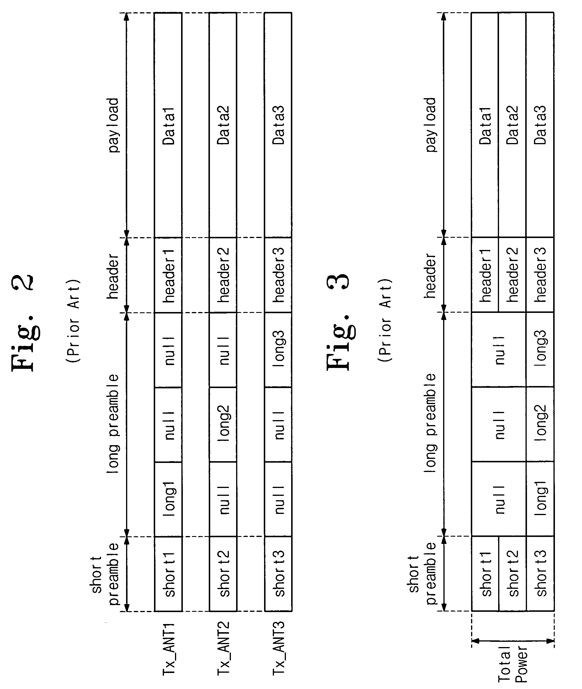 Method and system for communicating data frames