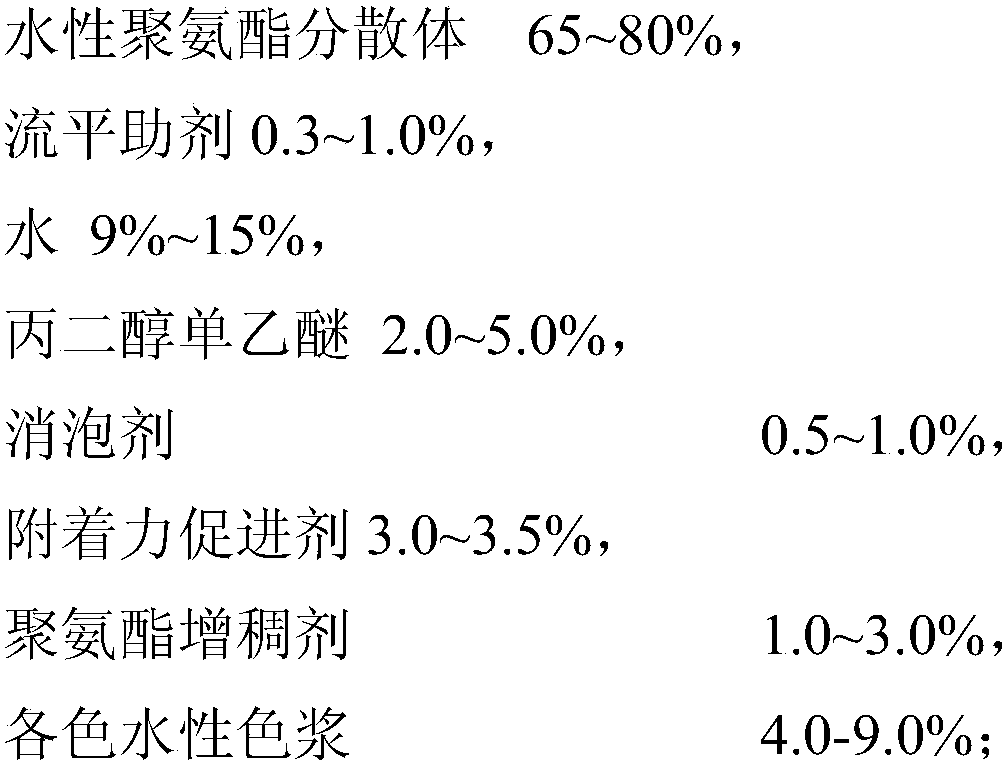 Water-based two-component in-mould coating for self-bonded polyurethane material and preparation method of water-based two-component in-mould coating