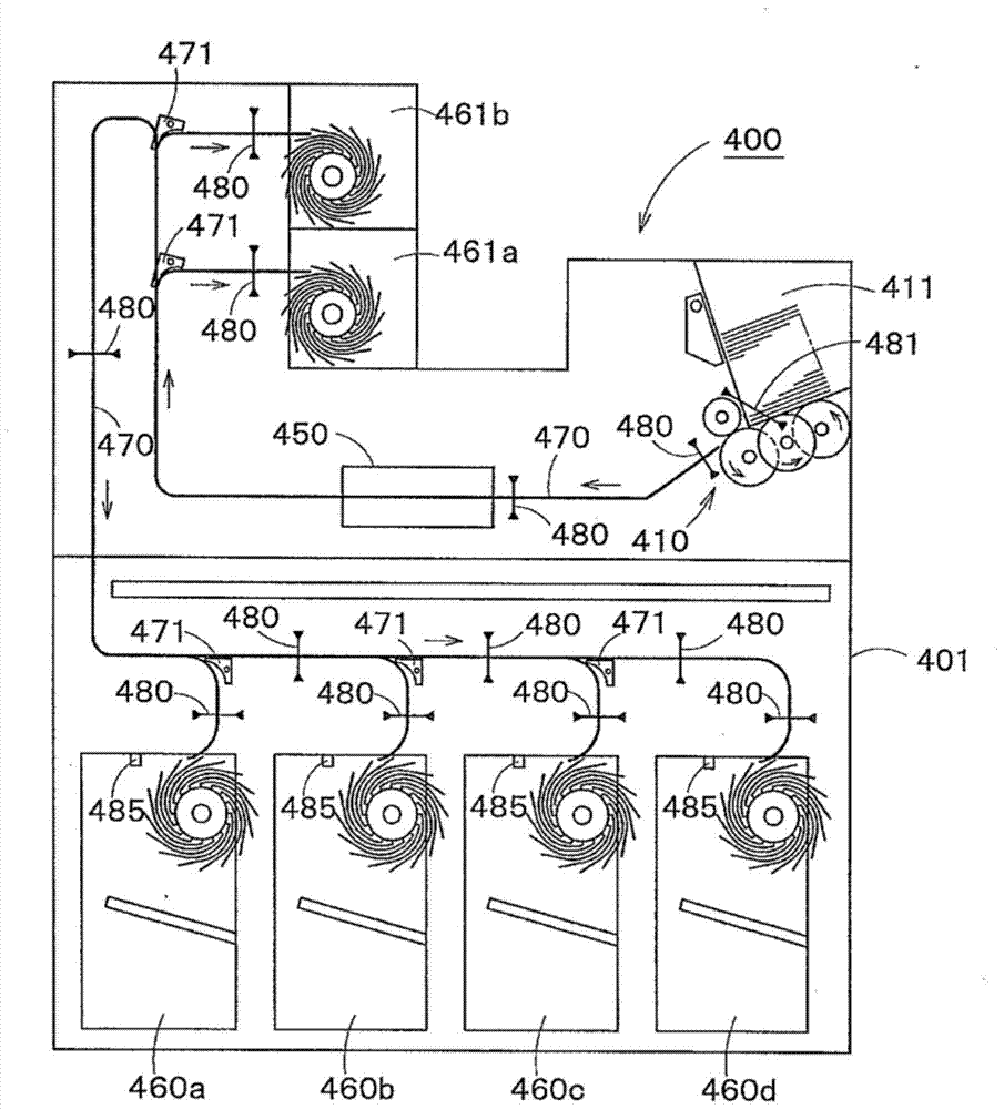 Paper management system and paper management method