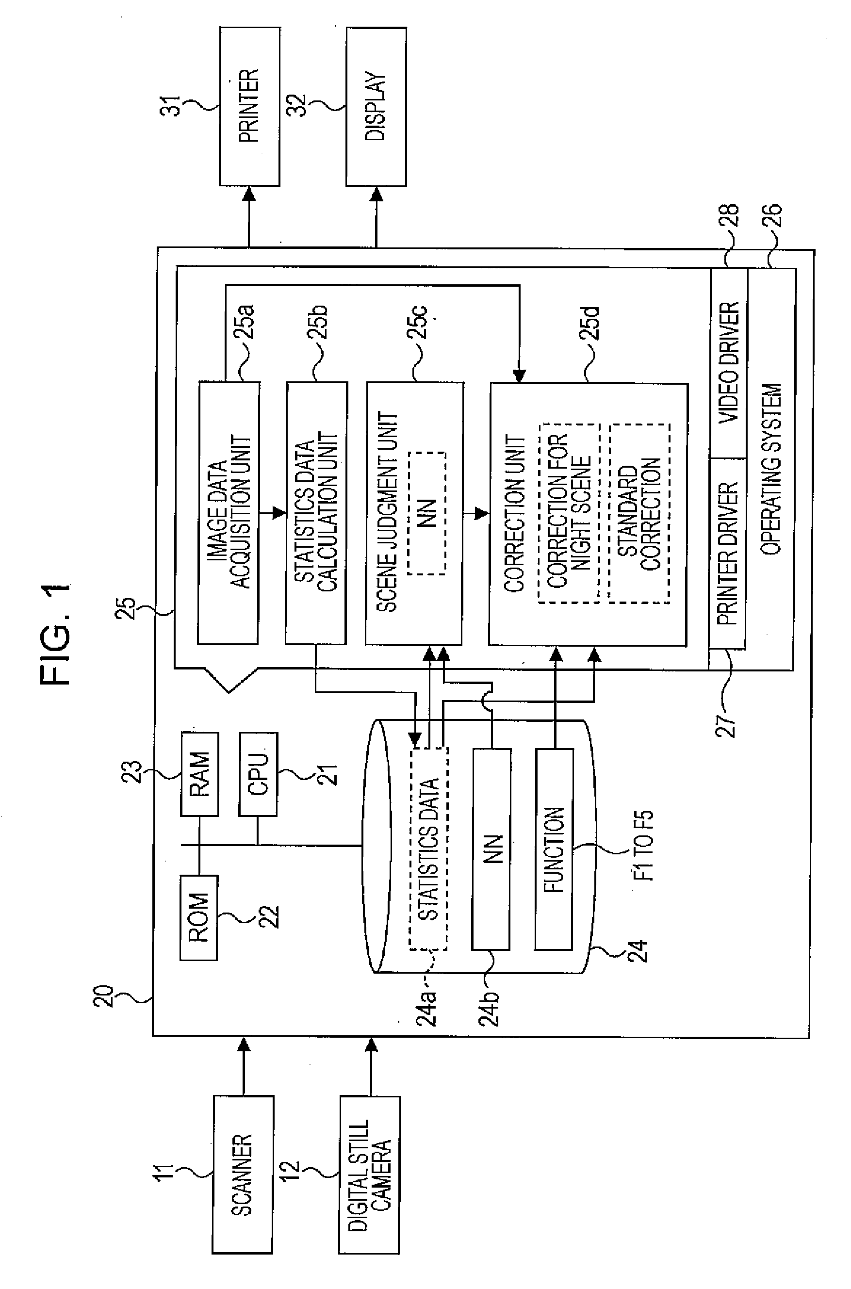 Image Processing Apparatus, Image Processing Method, and Image Processing Program