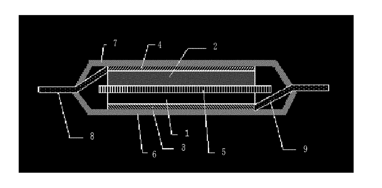 Positive electrode active material for secondary battery, method for producing same and secondary battery