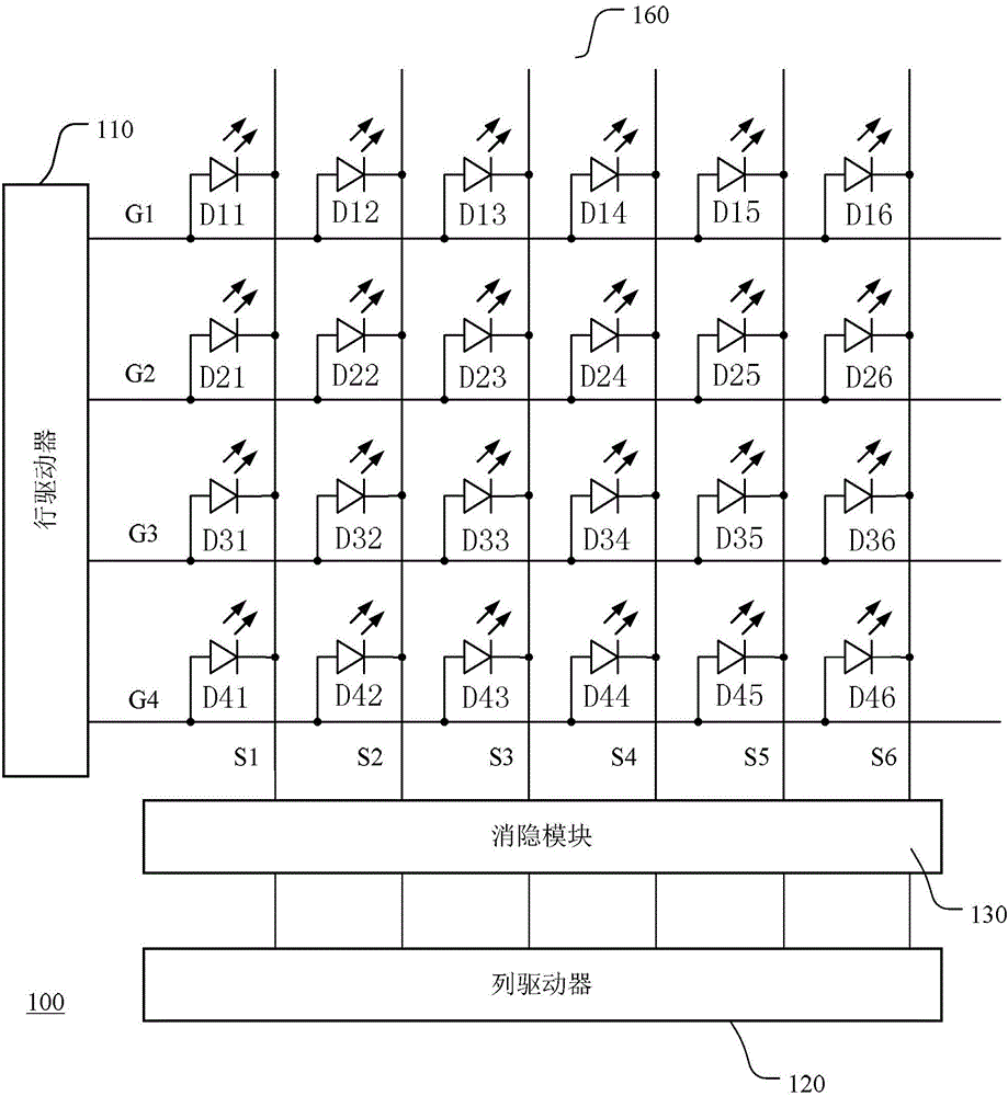 LED display device and driving method thereof