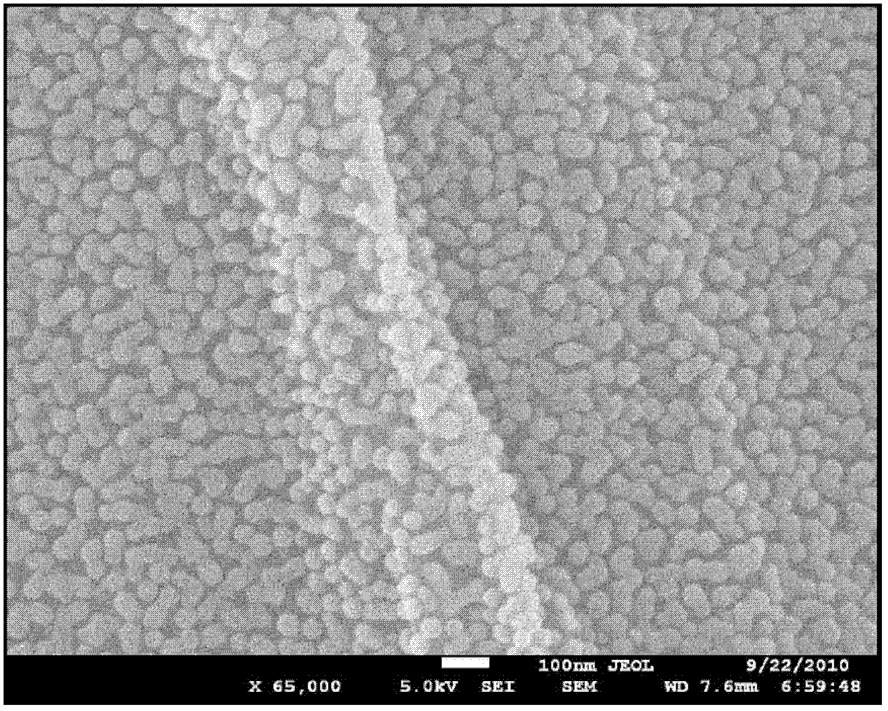 Graphene/chromium nitride nano-composite material and preparation method thereof