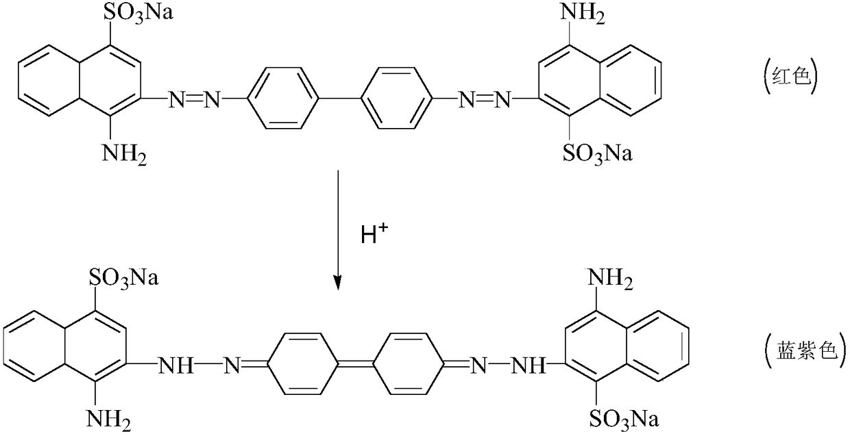 Waterborne polyurethane acidic polymer indicator and preparation method thereof