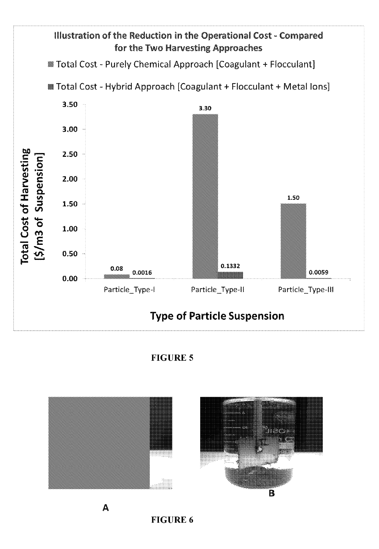 Method for separating solid particles from a waterbody