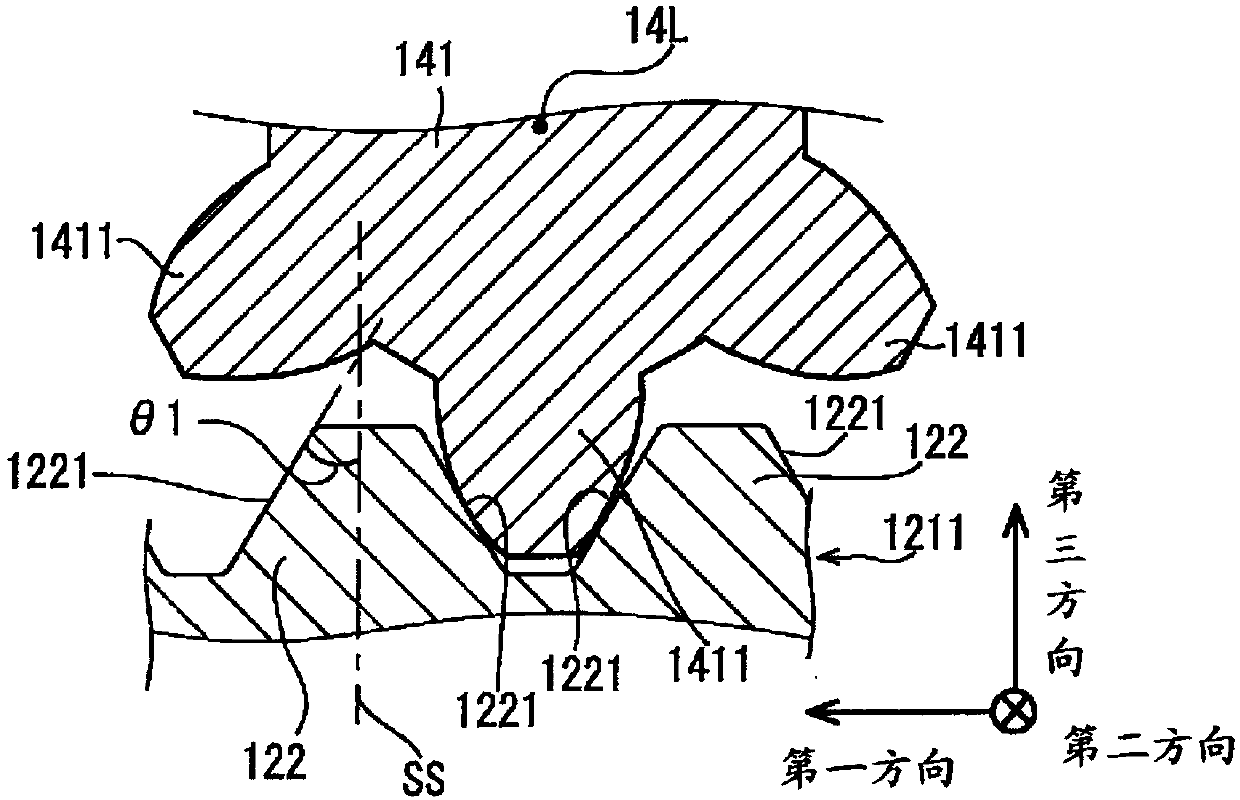 Steering System