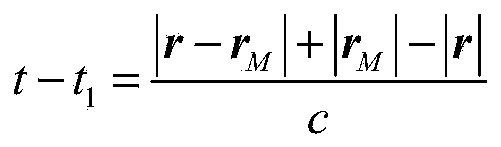 Doppler differential velocity model and method for combined navigation by using doppler differential velocity model and X-ray pulsar