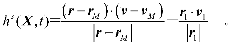 Doppler differential velocity model and method for combined navigation by using doppler differential velocity model and X-ray pulsar