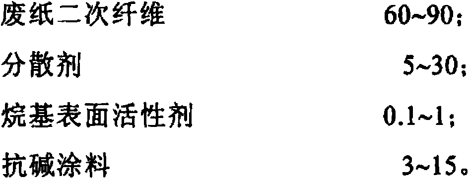 A kind of waste paper fiber used for self-curing of cement-based materials and its preparation method