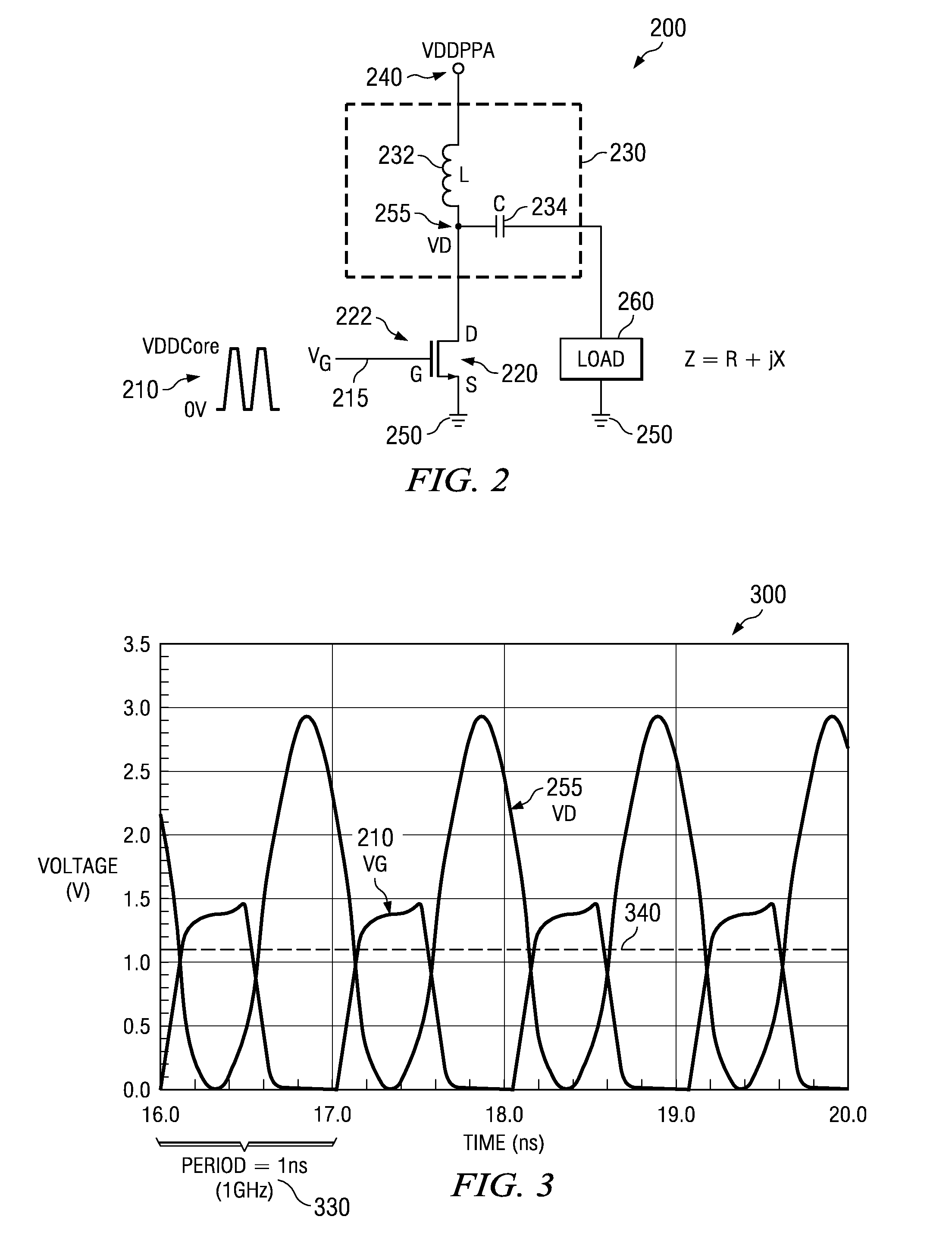 Methodology for assessing degradation due to radio frequency excitation of transistors