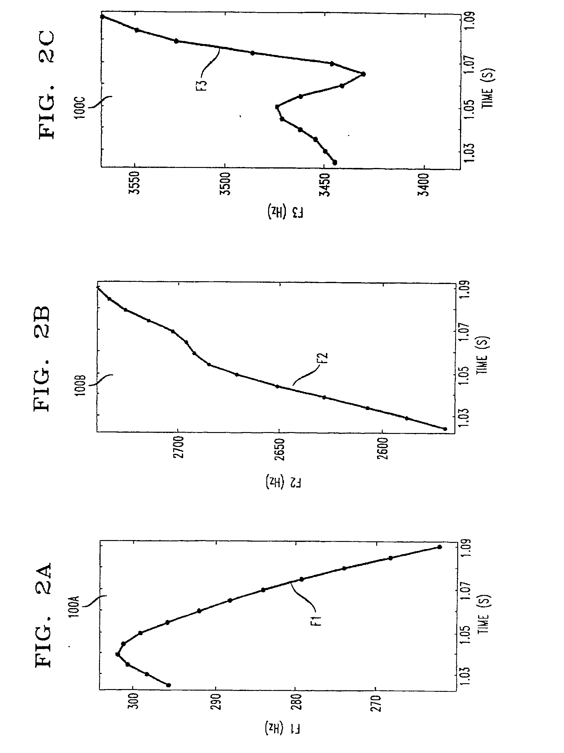 System and method for compressing concatenative acoustic inventories for speech synthesis