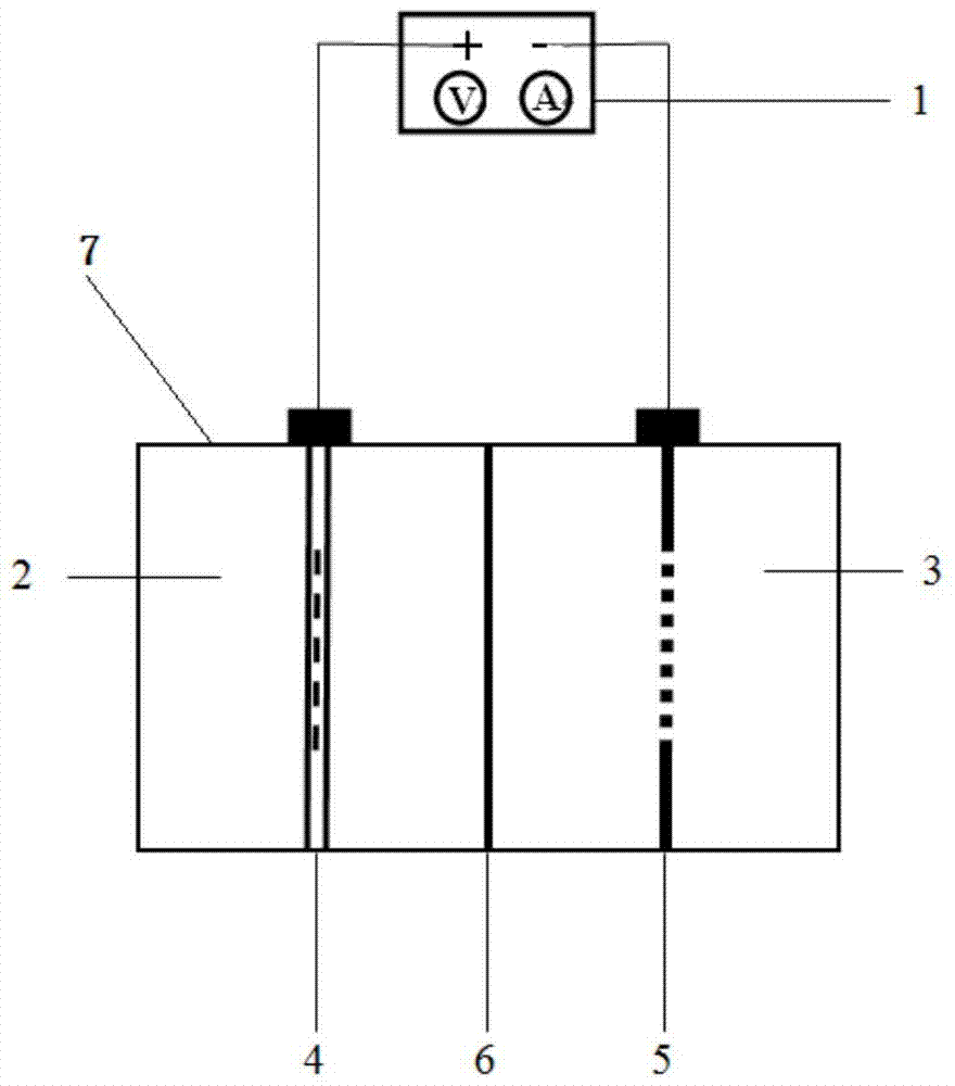 Method and device for combined electrochemical cathode and anode treatment of wastewater