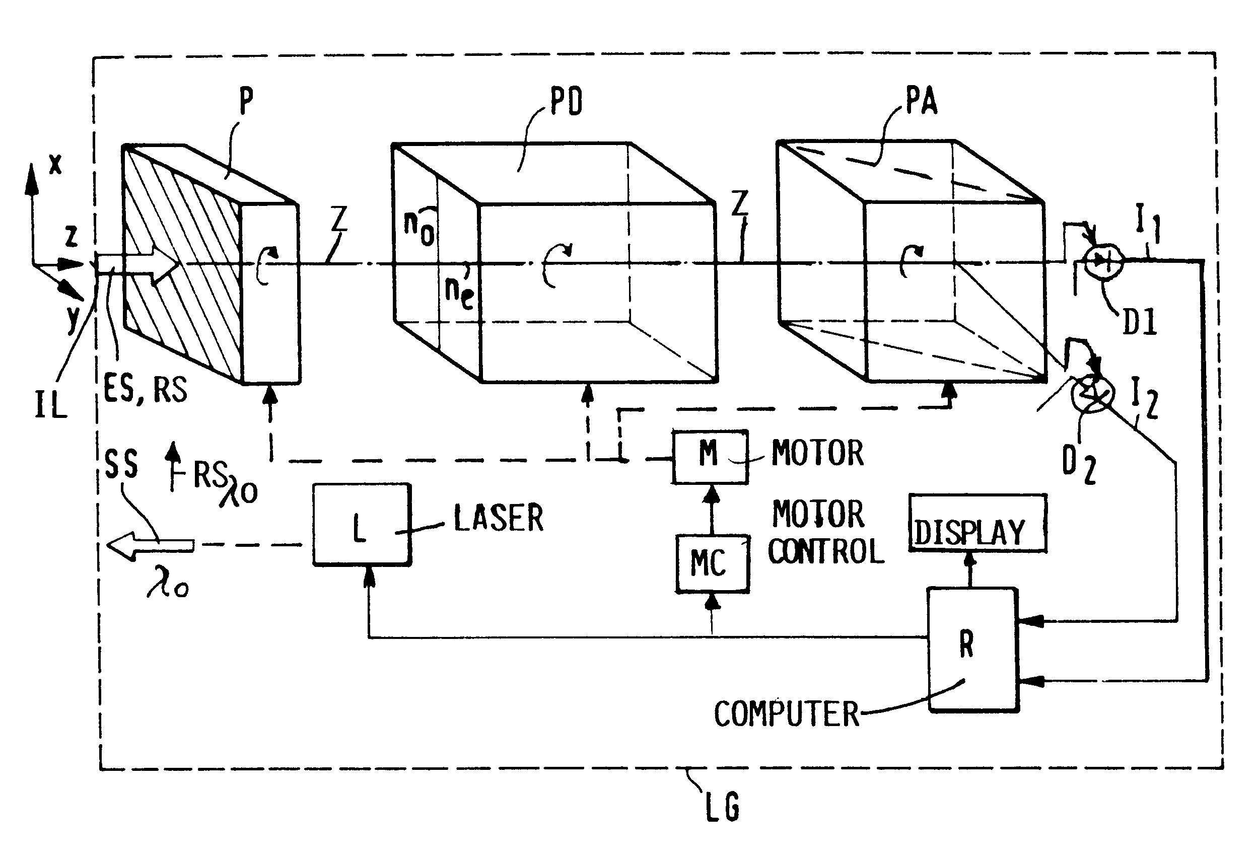 Method and apparatus for determining a velocity