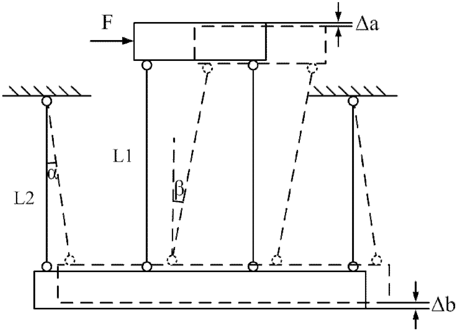 Precise two-degree of freedom micro-displacement positioning device