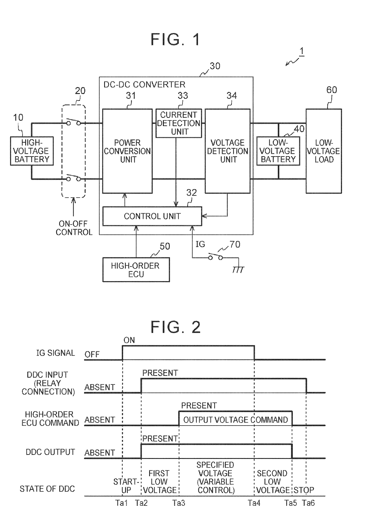 Power supply system