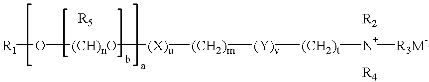 Detergent composition