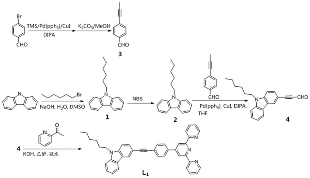 Preparation method and application of a kind of terpyridine compound and metal complex thereof