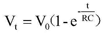 A method for measuring salinity