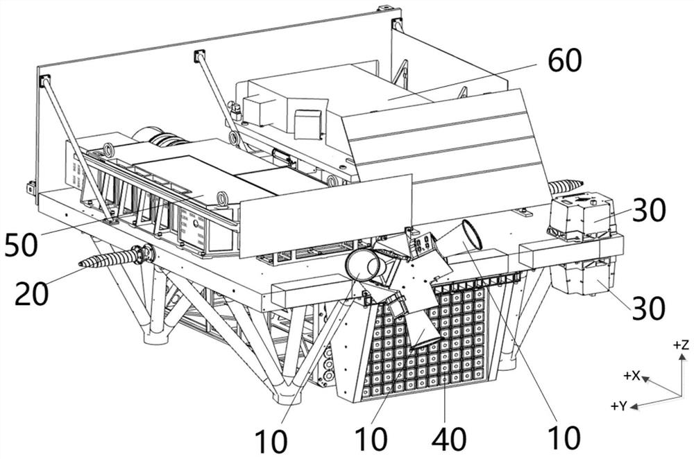 Satellite high-precision optical load installation platform thermal control system and method