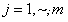 Intelligent identification method for gate accidents of urban mass transit