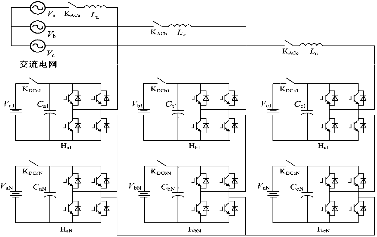 An AC and DC dual-purpose energy storage power adjustment device and its control method